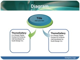 Diagram ThemeGallery   is a Design Digital Content & Contents mall developed by Guild Design Inc. Title Add your text ThemeGallery   is a Design Digital Content & Contents mall developed by Guild Design Inc. 