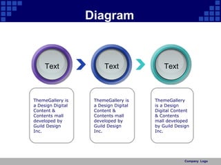 Diagram ThemeGallery is a Design Digital Content & Contents mall developed by Guild Design Inc. ThemeGallery is a Design Digital Content & Contents mall developed by Guild Design Inc. ThemeGallery is a Design Digital Content & Contents mall developed by Guild Design Inc. Text Text Text 