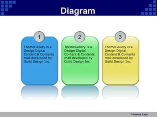 Diagram 1 ThemeGallery is a Design Digital Content & Contents mall developed by Guild Design Inc. 2 ThemeGallery is a Design Digital Content & Contents mall developed by Guild Design Inc. 3 ThemeGallery is a Design Digital Content & Contents mall developed by Guild Design Inc. 
