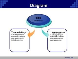 Diagram ThemeGallery   is a Design Digital Content & Contents mall developed by Guild Design Inc. Title Add your text ThemeGallery   is a Design Digital Content & Contents mall developed by Guild Design Inc. 
