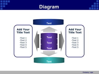 Diagram Text Text Text Add Your Title Text Text 1 Text 2 Text 3 Text 4 Text 5 Add Your Title Text Text 1 Text 2 Text 3 Text 4 Text 5 Text Text 
