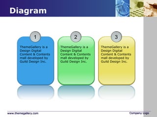 Diagram 1 ThemeGallery is a Design Digital Content & Contents mall developed by Guild Design Inc. 2 ThemeGallery is a Design Digital Content & Contents mall developed by Guild Design Inc. 3 ThemeGallery is a Design Digital Content & Contents mall developed by Guild Design Inc. 