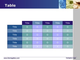 Table O O O O O Title O O O O O Title O X O X O Title O O O O O Title O O O O O Title O O O O O Title Title Title Title Title Title 