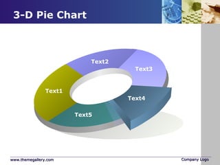 3-D Pie Chart Text1 Text2 Text3 Text4 Text5 