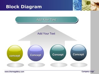 Block Diagram Add Your Text Add Your Text concept Concept Concept Concept 