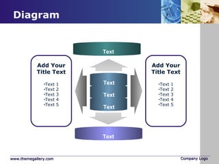 Diagram Text Text Text Add Your Title Text Text 1 Text 2 Text 3 Text 4 Text 5 Add Your Title Text Text 1 Text 2 Text 3 Text 4 Text 5 Text Text 