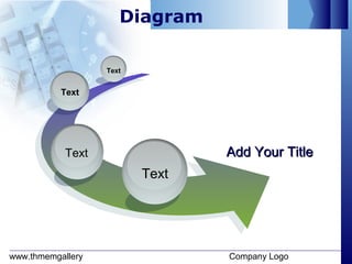 www.thmemgallery Company Logo
Diagram
Add Your TitleAdd Your Title
Text
Text
Text
Text
 