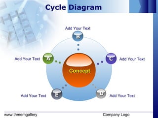 www.thmemgallery Company Logo
Cycle Diagram
ConceptConcept
BB
EE
CC
DD
AAAdd Your Text
Add Your Text
Add Your Text
Add Your Text Add Your Text
 
