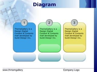 www.thmemgallery Company Logo
Diagram
1
ThemeGallery is a
Design Digital
Content & Contents
mall developed by
Guild Design Inc.
2
ThemeGallery is a
Design Digital
Content & Contents
mall developed by
Guild Design Inc.
3
ThemeGallery is a
Design Digital
Content & Contents
mall developed by
Guild Design Inc.
 