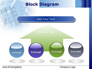 www.thmemgallery Company Logo
Block Diagram
Add Your TextAdd Your TextAdd Your TextAdd Your Text
Add Your Text
conceptconcept ConceptConcept ConceptConcept ConceptConcept
 