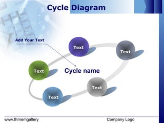 www.thmemgallery Company Logo
Cycle Diagram
Text
Text
Text
Text
Text
Cycle name
Add Your Text
 
