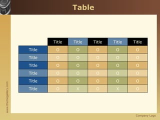 Table O O O O O Title O O O O O Title O X O X O Title O O O O O Title O O O O O Title O O O O O Title Title Title Title Title Title 