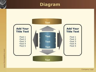 Diagram Text Text Text Add Your Title Text Text 1 Text 2 Text 3 Text 4 Text 5 Add Your Title Text Text 1 Text 2 Text 3 Text 4 Text 5 Text Text 