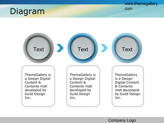 www.themegallery.
com
Company Logo
ThemeGallery is
a Design Digital
Content &
Contents mall
developed by
Guild Design
Inc.
ThemeGallery is
a Design Digital
Content &
Contents mall
developed by
Guild Design
Inc.
ThemeGallery
is a Design
Digital Content
& Contents
mall developed
by Guild Design
Inc.
Diagram
Text Text Text
 