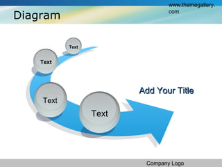 www.themegallery.
com
Company Logo
Diagram
Add Your TitleAdd Your Title
Text
Text
Text
Text
 