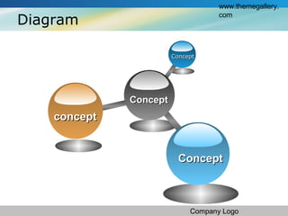 www.themegallery.
com
Company Logo
Diagram
ConceptConcept
ConceptConcept
conceptconcept
ConceptConcept
 