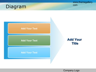 www.themegallery.
com
Company Logo
Diagram
Add Your Text
Add Your Text
Add Your Text
Add YourAdd Your
TitleTitle
 
