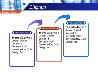 Diagram Add Your Title Add Your Title ThemeGallery  is a Design Digital Content & Contents mall developed by Guild Design Inc. ThemeGallery  is a Design Digital Content & Contents mall developed by Guild Design Inc. Add Your Title ThemeGallery  is a Design Digital Content & Contents mall developed by Guild Design Inc. 