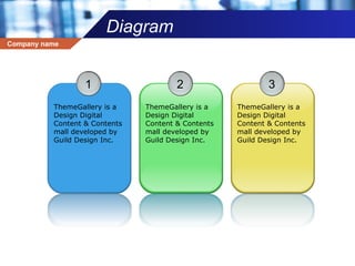 Diagram 1 ThemeGallery is a Design Digital Content & Contents mall developed by Guild Design Inc. 2 ThemeGallery is a Design Digital Content & Contents mall developed by Guild Design Inc. 3 ThemeGallery is a Design Digital Content & Contents mall developed by Guild Design Inc. 