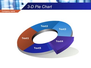 3-D Pie Chart Text1 Text2 Text3 Text4 Text5 