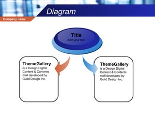 Diagram ThemeGallery   is a Design Digital Content & Contents mall developed by Guild Design Inc. Title Add your text ThemeGallery   is a Design Digital Content & Contents mall developed by Guild Design Inc. 