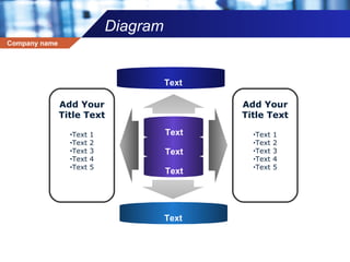 Diagram Text Text Text Add Your Title Text Text 1 Text 2 Text 3 Text 4 Text 5 Add Your Title Text Text 1 Text 2 Text 3 Text 4 Text 5 Text Text 