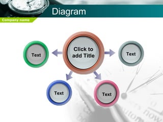 Diagram Click to add Title Text Text Text Text 