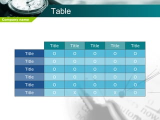 Table O O O O O Title O O O O O Title O X O X O Title O O O O O Title O O O O O Title O O O O O Title Title Title Title Title Title 