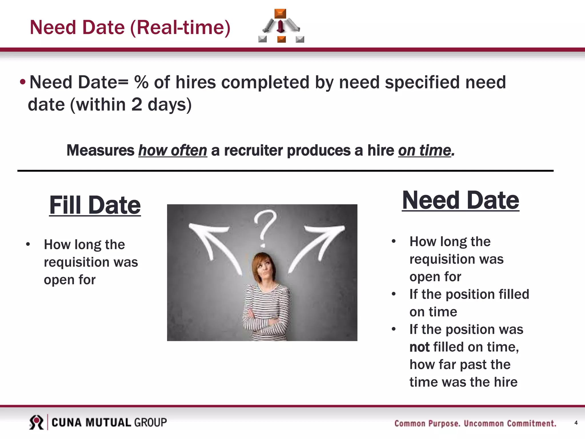 4
Need Date (Real-time)
•Need Date= % of hires completed by need specified need
date (within 2 days)
Measures how often a recruiter produces a hire on time.
Need Date
• How long the
requisition was
open for
• If the position filled
on time
• If the position was
not filled on time,
how far past the
time was the hire
Fill Date
• How long the
requisition was
open for
 