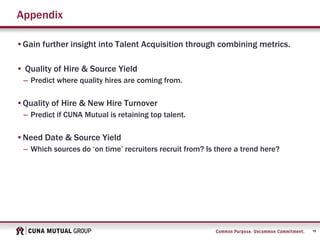19
Appendix
•Gain further insight into Talent Acquisition through combining metrics.
• Quality of Hire & Source Yield
– Predict where quality hires are coming from.
•Quality of Hire & New Hire Turnover
– Predict if CUNA Mutual is retaining top talent.
•Need Date & Source Yield
– Which sources do ‘on time’ recruiters recruit from? Is there a trend here?
 