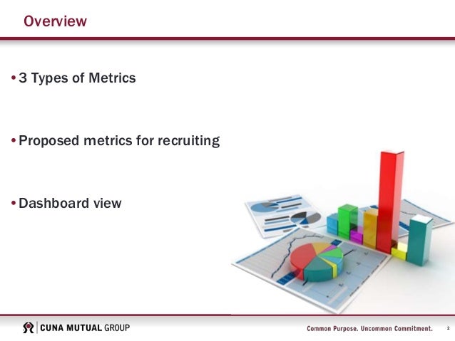 Recruiting Metrics Presentation