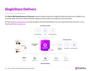 single store faster analytics for warehousing | PDF