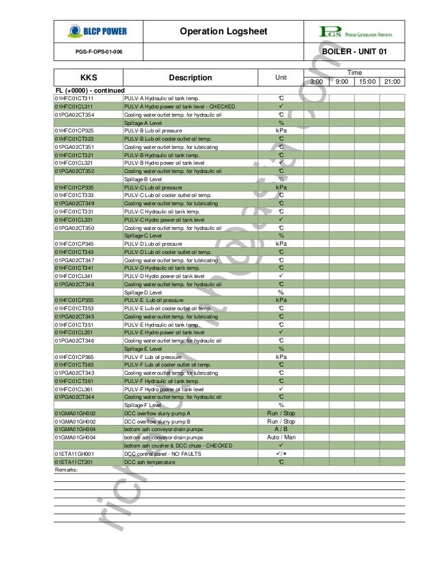 MapTaPhut Unit 1 Boiler log sheet