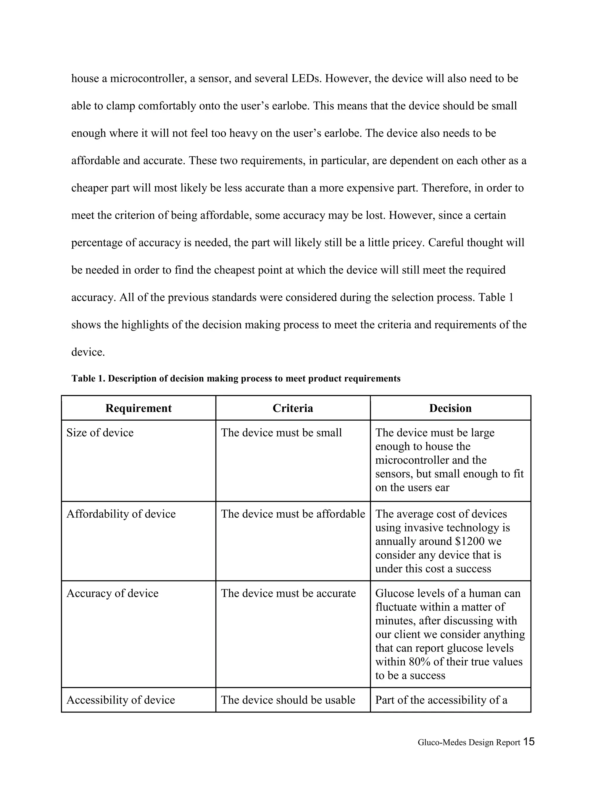Gluco-Medes Design Report 15
house a microcontroller, a sensor, and several LEDs. However, the device will also need to be
able to clamp comfortably onto the user’s earlobe. This means that the device should be small
enough where it will not feel too heavy on the user’s earlobe. The device also needs to be
affordable and accurate. These two requirements, in particular, are dependent on each other as a
cheaper part will most likely be less accurate than a more expensive part. Therefore, in order to
meet the criterion of being affordable, some accuracy may be lost. However, since a certain
percentage of accuracy is needed, the part will likely still be a little pricey. Careful thought will
be needed in order to find the cheapest point at which the device will still meet the required
accuracy. All of the previous standards were considered during the selection process. Table 1
shows the highlights of the decision making process to meet the criteria and requirements of the
device.
Table 1. Description of decision making process to meet product requirements
Requirement Criteria Decision
Size of device The device must be small The device must be large
enough to house the
microcontroller and the
sensors, but small enough to fit
on the users ear
Affordability of device The device must be affordable The average cost of devices
using invasive technology is
annually around $1200 we
consider any device that is
under this cost a success
Accuracy of device The device must be accurate Glucose levels of a human can
fluctuate within a matter of
minutes, after discussing with
our client we consider anything
that can report glucose levels
within 80% of their true values
to be a success
Accessibility of device The device should be usable Part of the accessibility of a
 