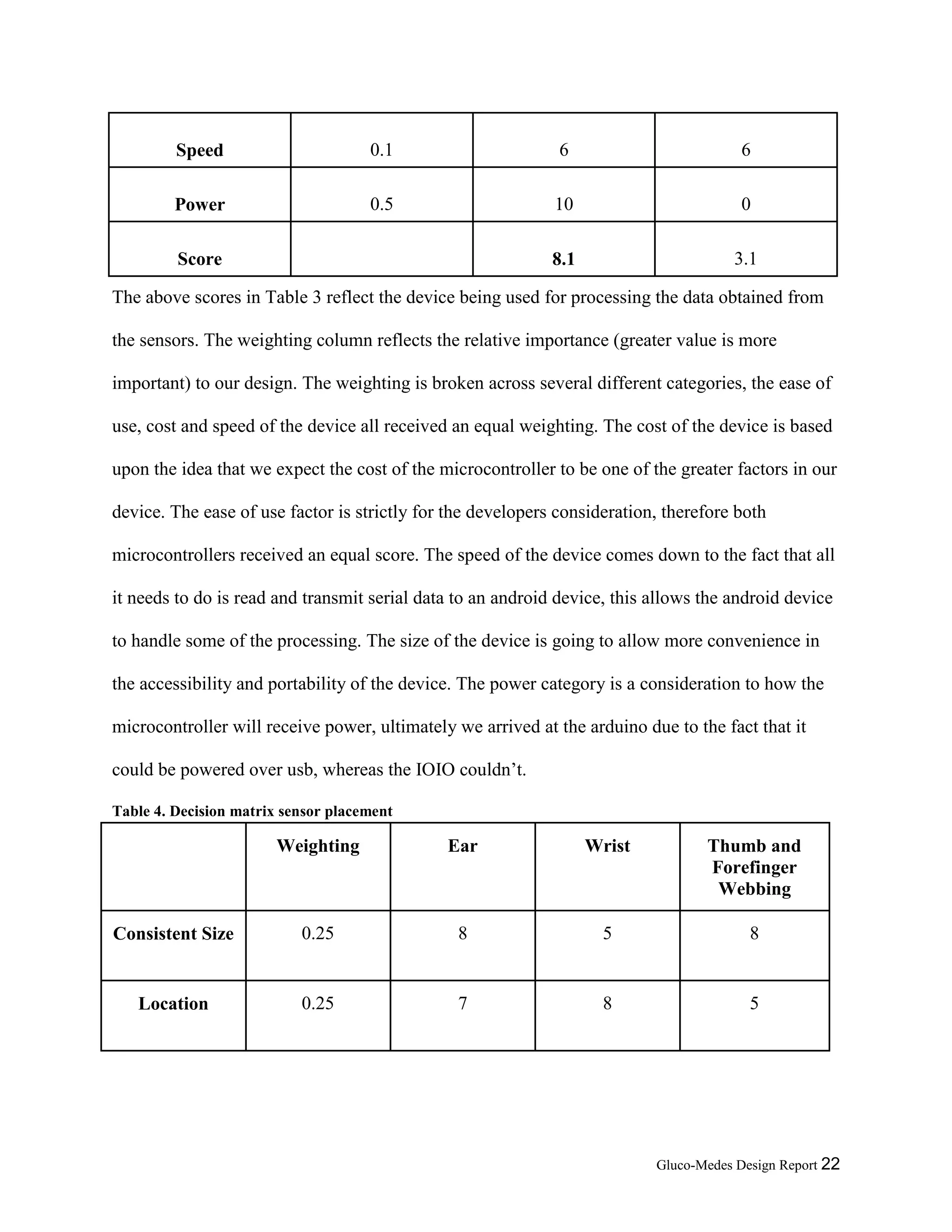 Gluco-Medes Design Report 22
Speed 0.1 6 6
Power 0.5 10 0
Score 8.1 3.1
The above scores in Table 3 reflect the device being used for processing the data obtained from
the sensors. The weighting column reflects the relative importance (greater value is more
important) to our design. The weighting is broken across several different categories, the ease of
use, cost and speed of the device all received an equal weighting. The cost of the device is based
upon the idea that we expect the cost of the microcontroller to be one of the greater factors in our
device. The ease of use factor is strictly for the developers consideration, therefore both
microcontrollers received an equal score. The speed of the device comes down to the fact that all
it needs to do is read and transmit serial data to an android device, this allows the android device
to handle some of the processing. The size of the device is going to allow more convenience in
the accessibility and portability of the device. The power category is a consideration to how the
microcontroller will receive power, ultimately we arrived at the arduino due to the fact that it
could be powered over usb, whereas the IOIO couldn’t.
Table 4. Decision matrix sensor placement
Weighting Ear Wrist Thumb and
Forefinger
Webbing
Consistent Size 0.25 8 5 8
Location 0.25 7 8 5
 