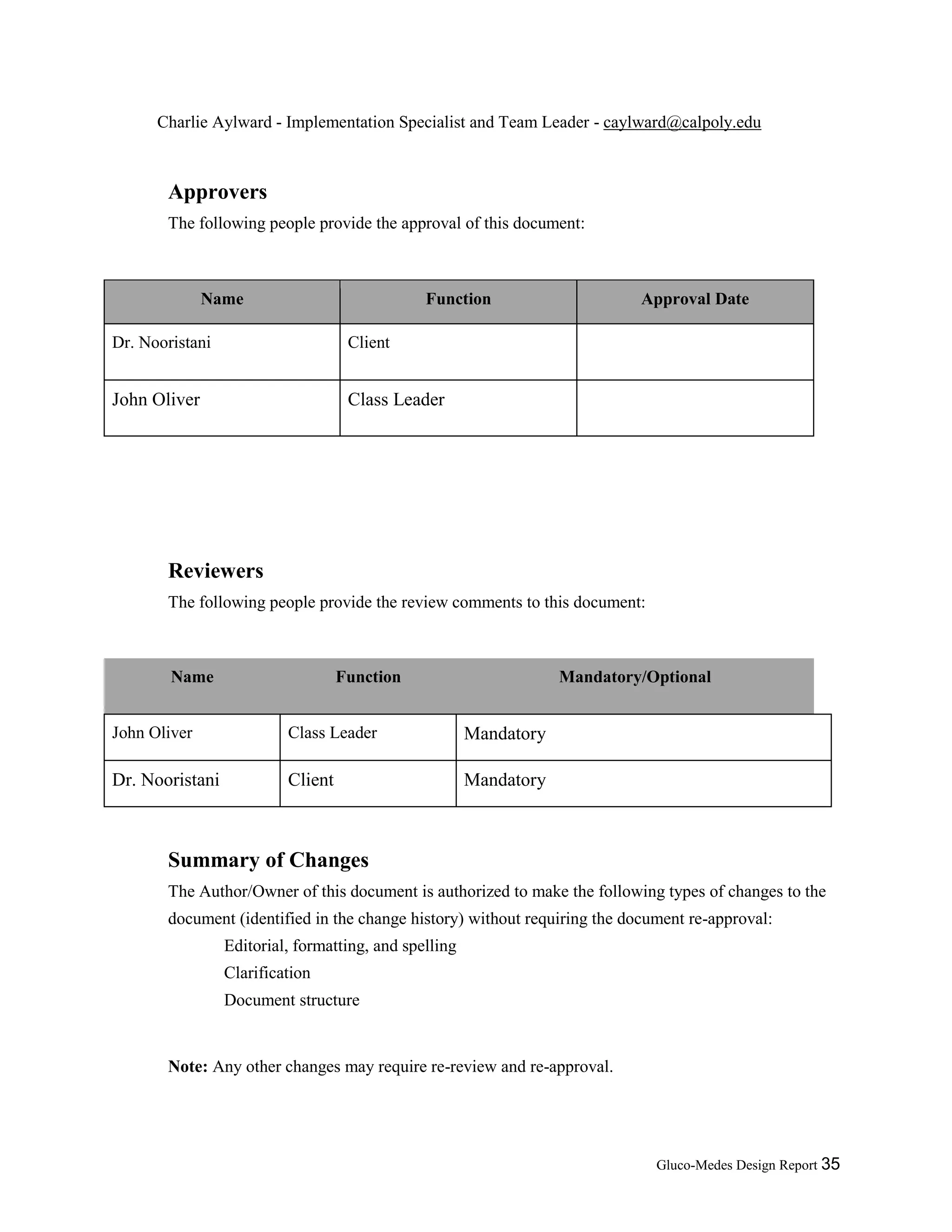 Gluco-Medes Design Report 35
Charlie Aylward - Implementation Specialist and Team Leader - caylward@calpoly.edu
Approvers
The following people provide the approval of this document:
Name Function Approval Date
Dr. Nooristani Client
John Oliver Class Leader
Reviewers
The following people provide the review comments to this document:
Name Function Mandatory/Optional
John Oliver Class Leader Mandatory
Dr. Nooristani Client Mandatory
Summary of Changes
The Author/Owner of this document is authorized to make the following types of changes to the
document (identified in the change history) without requiring the document re-approval:
Editorial, formatting, and spelling
Clarification
Document structure
Note: Any other changes may require re-review and re-approval.
 