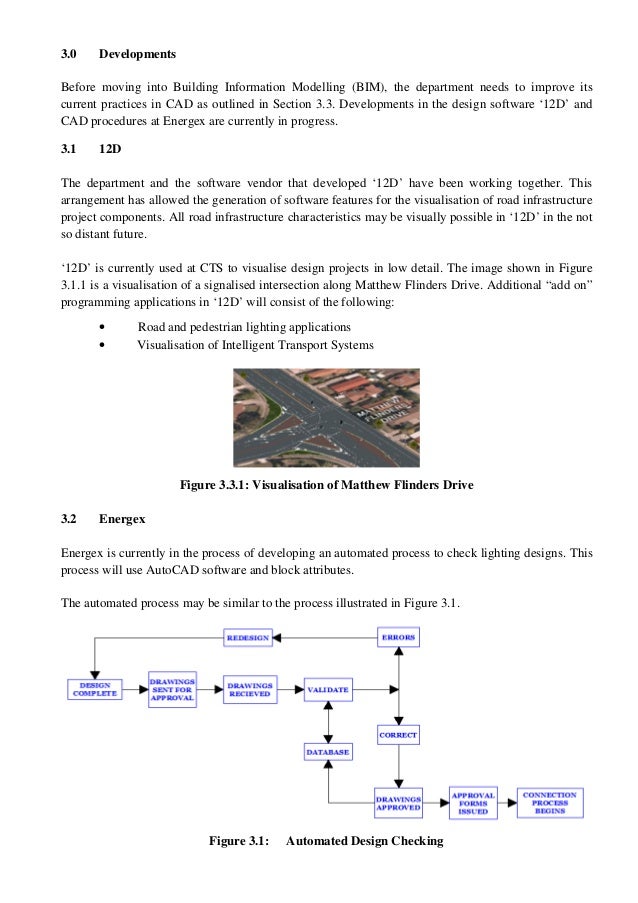 12d Software Australia 12d Software Australia