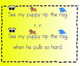 Flashcards and posters R r