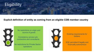 Eligibility
Existing requirements for
biddersConsistency across sub-
contractors and consultants
No restrictions on origin and
source of goods
No restrictions for Private Sector
operations
SOE permitted if legally and
financially autonomous
Explicit definition of entity as coming from an eligible CDB member country
 