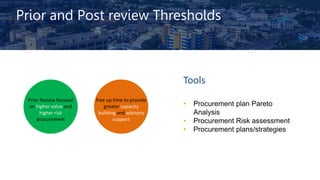 Prior and Post review Thresholds
Prior Review focused
on higher value and
higher risk
procurement
free up time to provide
greater capacity
building and advisory
support
Tools
• Procurement plan Pareto
Analysis
• Procurement Risk assessment
• Procurement plans/strategies
 