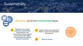 Sustainability
Economic, social and environmental issues
Recipients may include
additional sustainability
requirements in ...