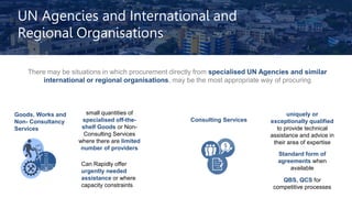 UN Agencies and International and
Regional Organisations
There may be situations in which procurement directly from specia...