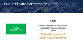 Public Private Partnerships (PPPs)
MORE
FLEXIBILITY
X ICB
Recipients to select a private partner using the
most appropriat...