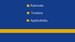 Rationale
Timeline
Applicability
 