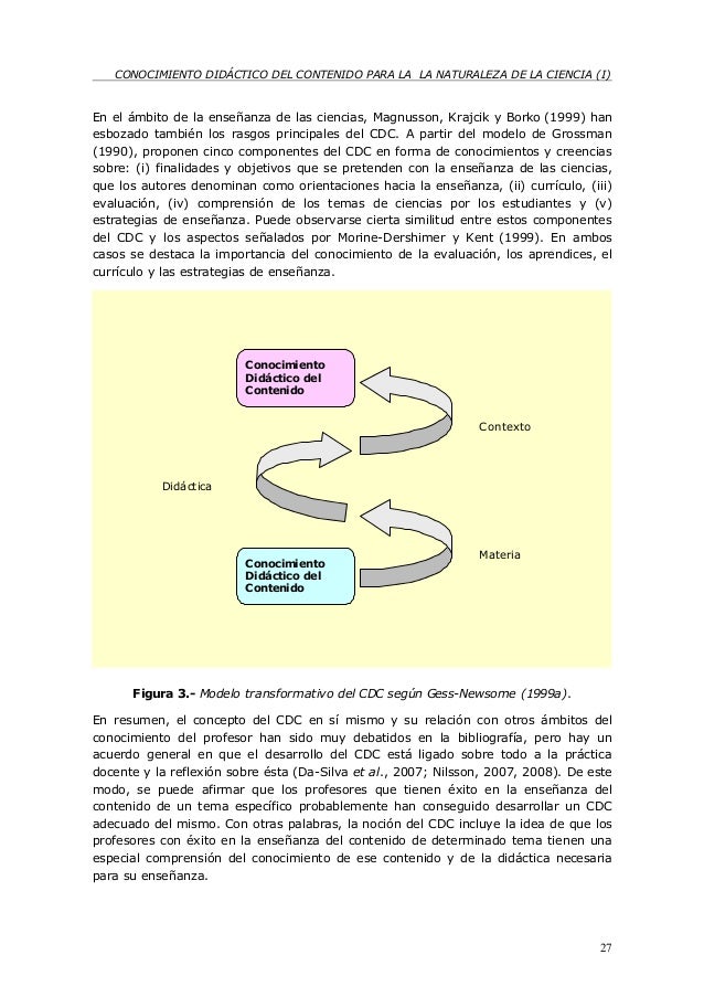 Conocimiento didáctico del contenido
