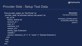 Provider Side : Setup Test Data
Remember:
Consumer Assumed:
freshapps_activities.given(“
all activities without role
param")
Pact.provider_states_for "DevPortal" do
provider_state "all activities without role param" do
set_up do
factory :activity do
account_id 1
user_id 1
extension_id 2
version_id 2
activity_type 'Extension'
visibility 1
activity { 'extension_id' => '2', 'name' => 'Sample Extension’}
end
end
end
end
 