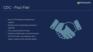 CDC - Pact File!
• Every HTTP Request and Response is
captured
• Standard way of representing interactions -
JSON file
• This is shared with the Provider.
• Explains everything that a consumer expects
from the Provider - the endpoints, query
params, header and the response objects.
 