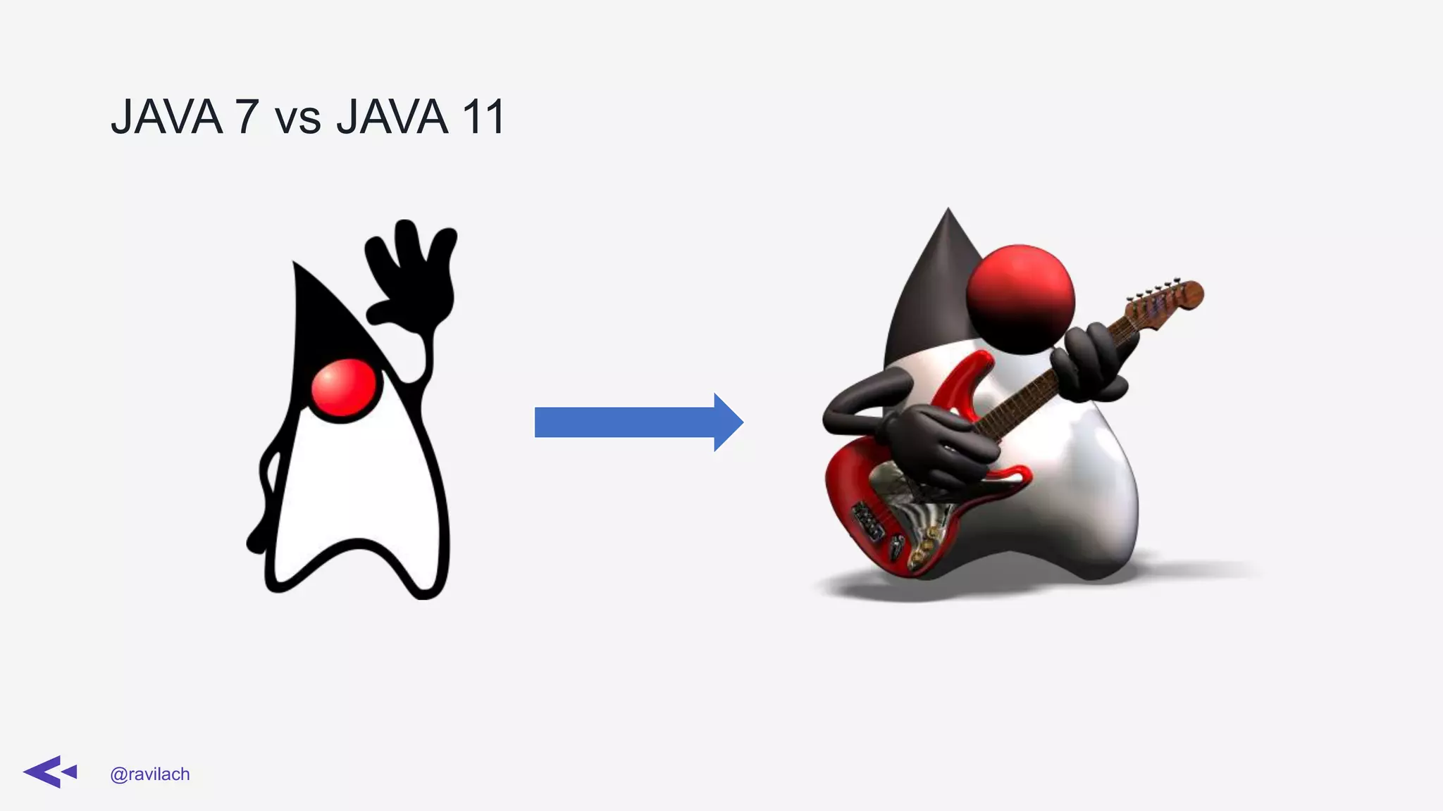 JAVA 7 vs JAVA 11
@ravilach
 