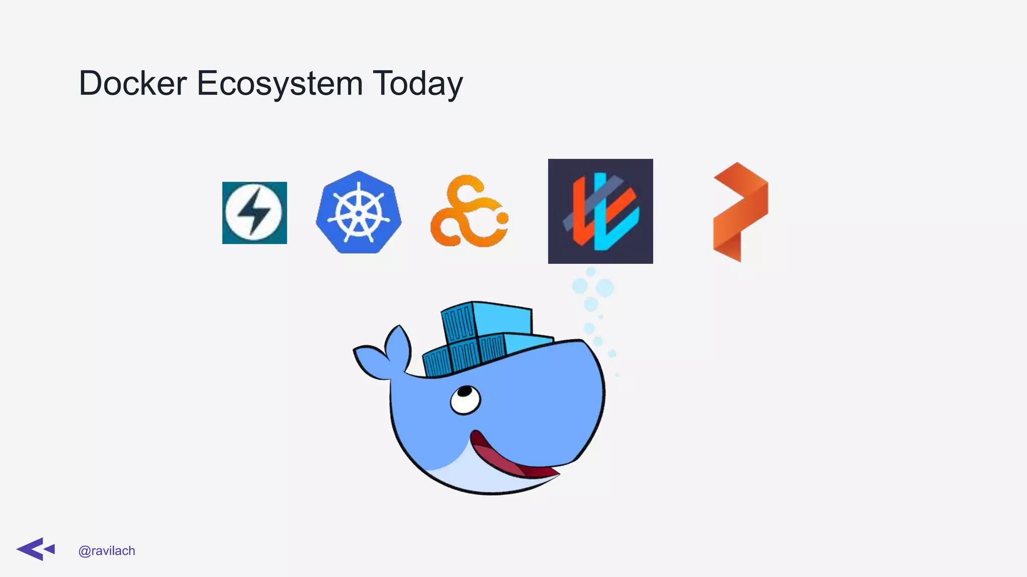 Docker Ecosystem Today
@ravilach
 