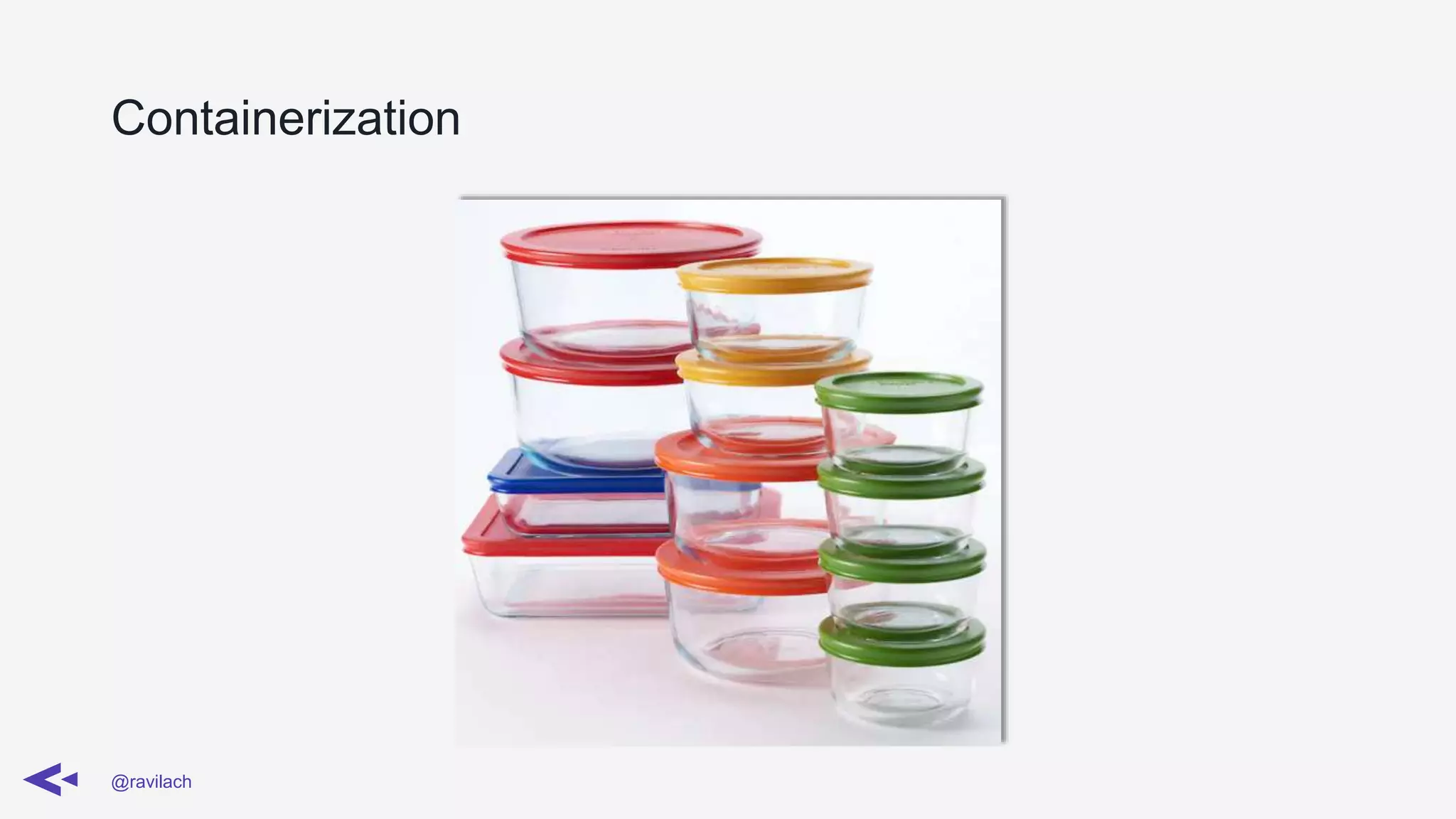 Containerization
@ravilach
 